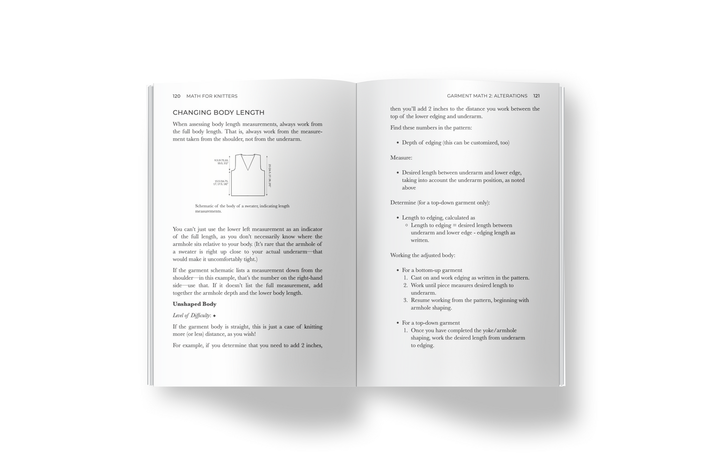 HURT BOOK SALE: Math for Knitters