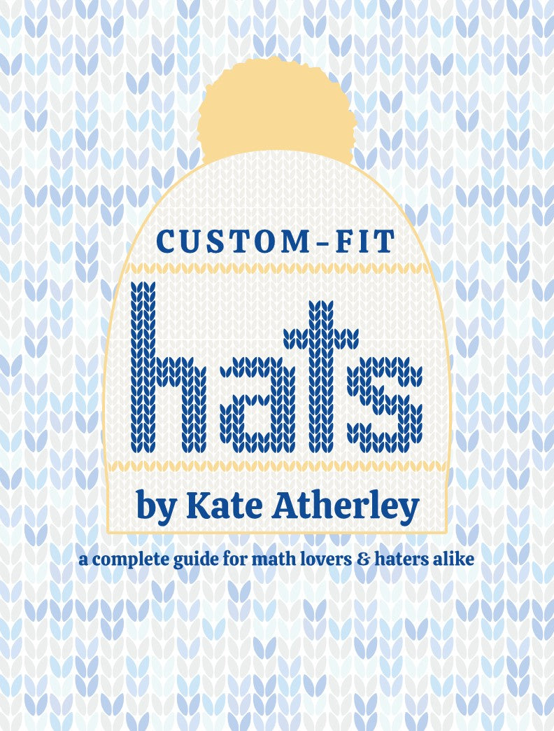 Custom-Fit Hats