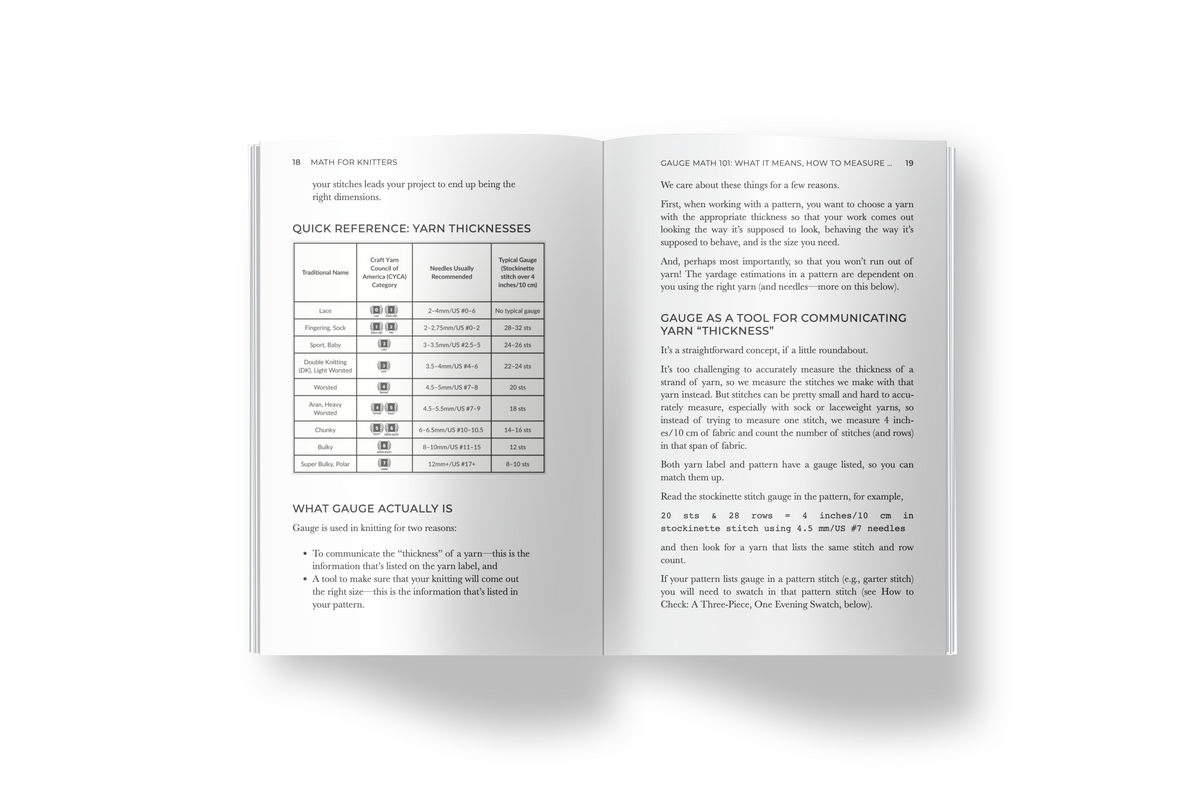 Knitters Math Math for Knitters, by Kate Atherley – Nine Ten Publications